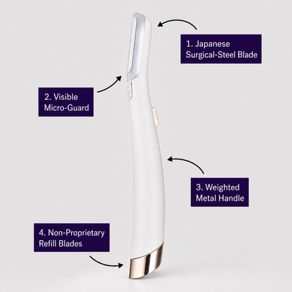 LumiGlide Pro — Premium Micro-Guarded Facial Razor