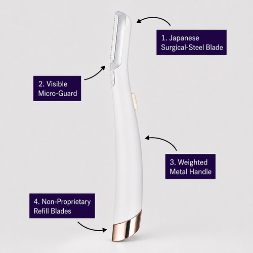 LumiGlide Pro — Premium Micro-Guarded Facial Razor