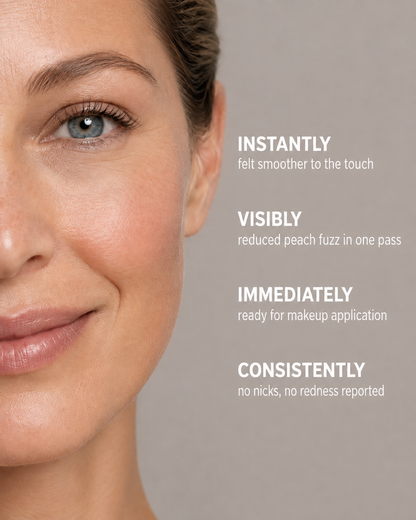 LumiGlide Pro — Premium Micro-Guarded Facial Razor